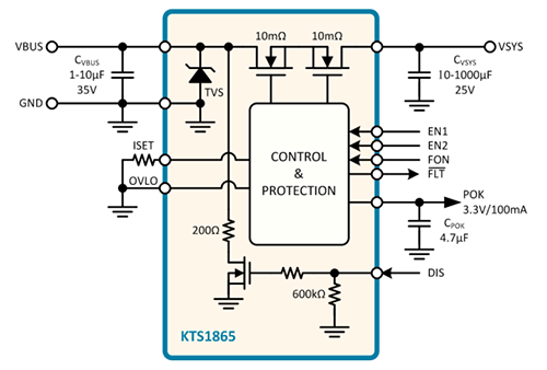 Block Diagram - Kinetic Technologies KTS1865 USB SPR Bi-Directional Safety Switches